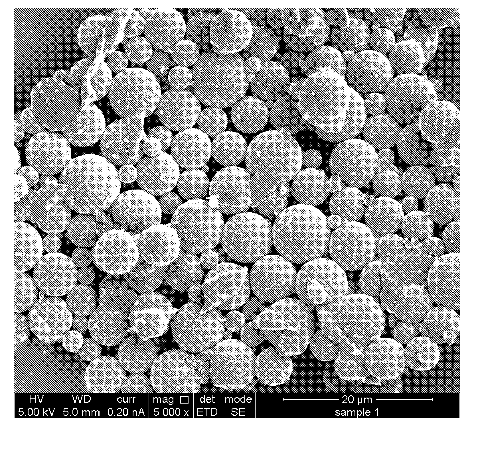 Microcapsules comprising sunscreen agents