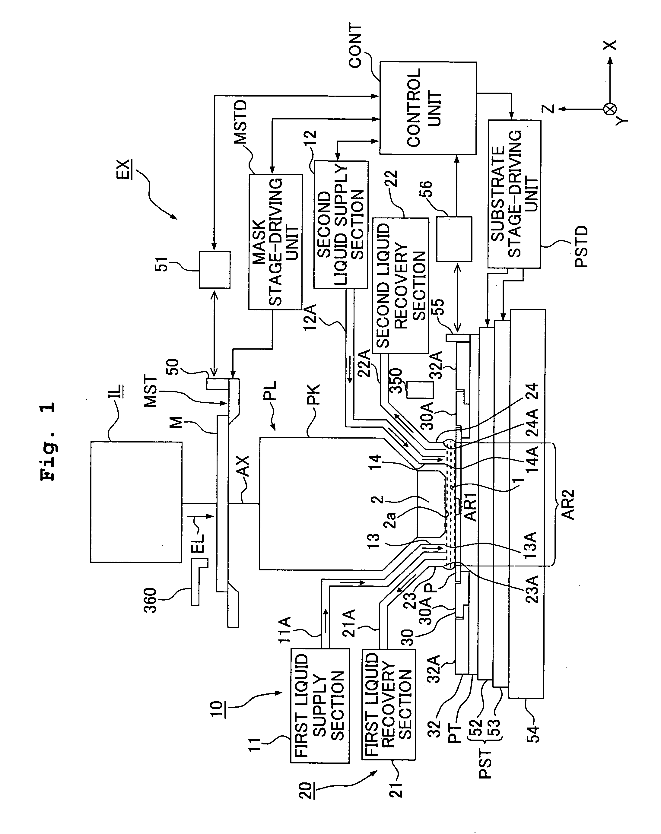 Exposure Apparatus, Exposure Method, Method for Producing Device, and Optical Part