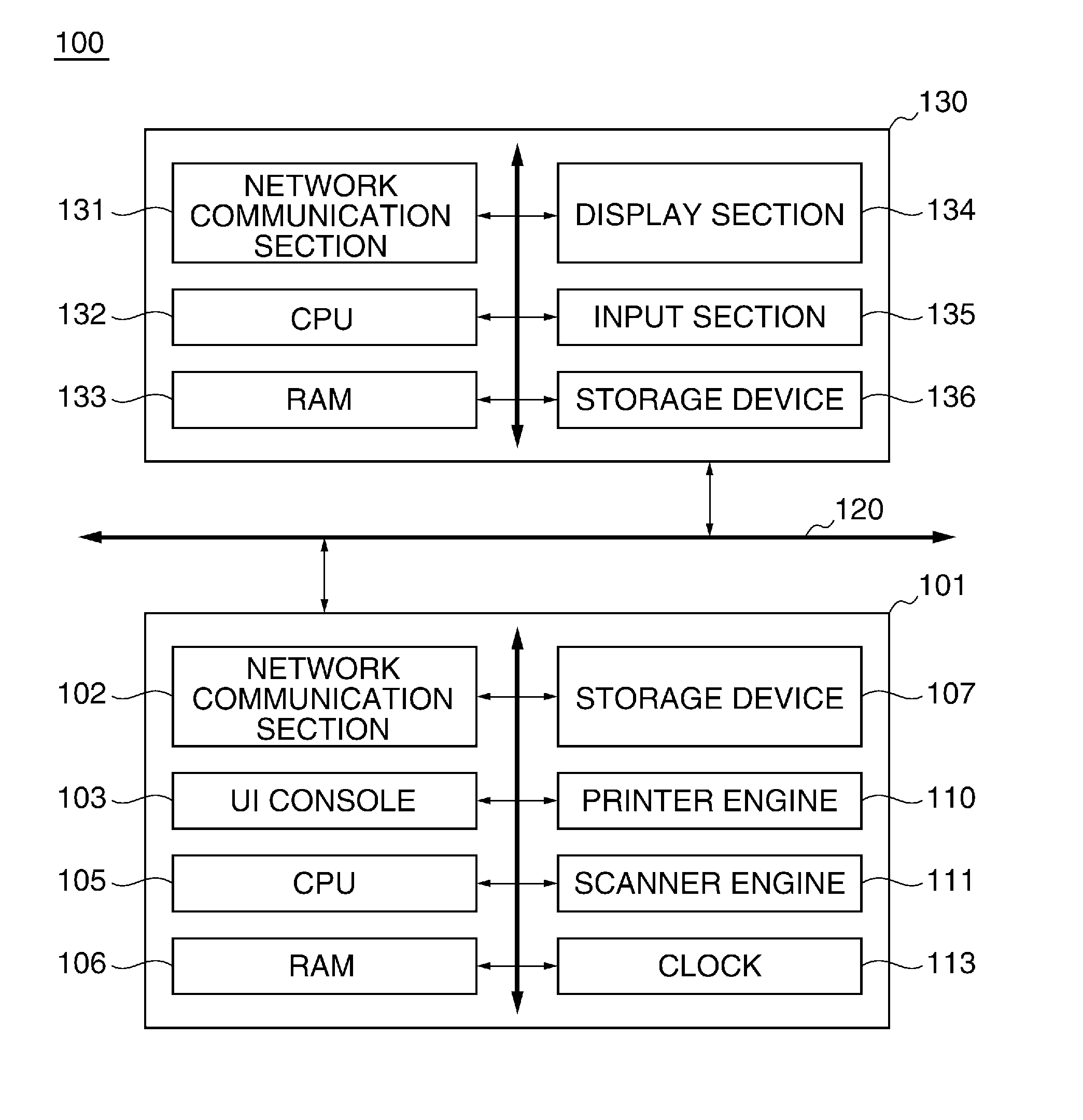 Image forming apparatus capable of making user aware of security policy violation, method of controlling the image forming apparatus, and storage medium