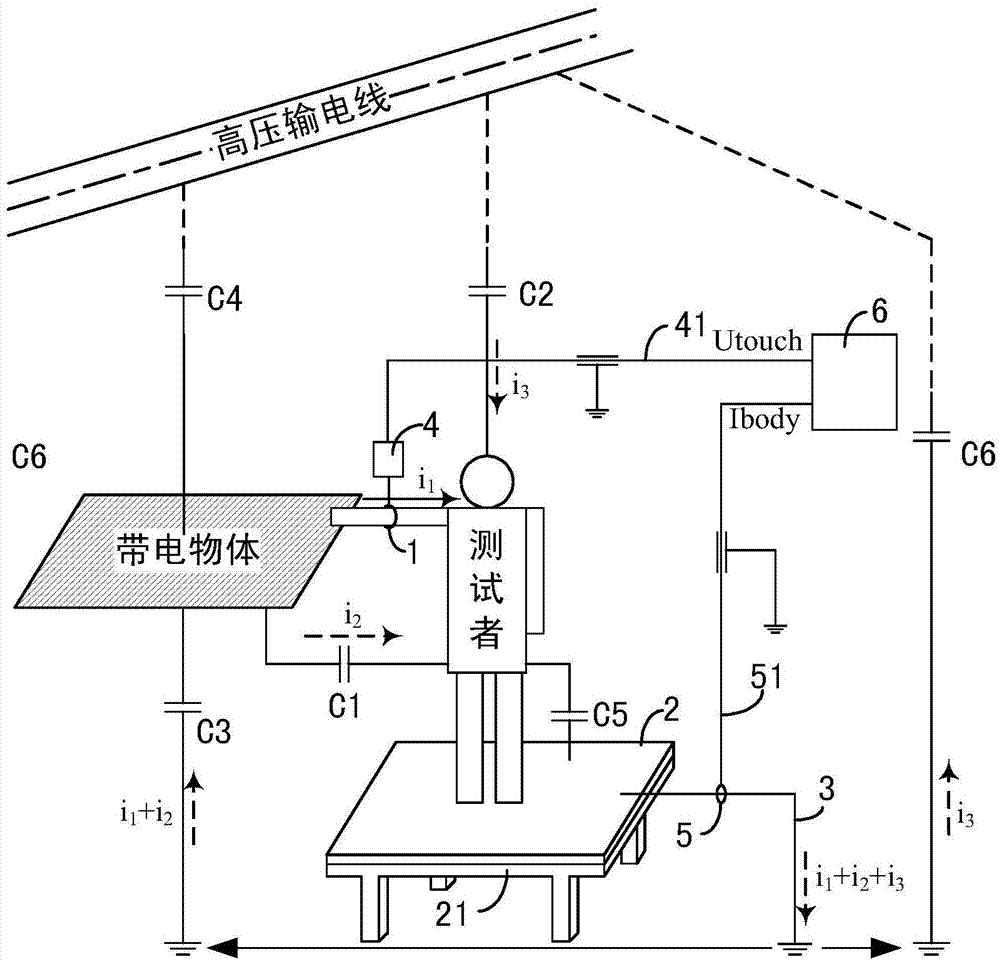 Method and device for detecting strength of transient electric shock caused by object nearby power transmission corridor to human body