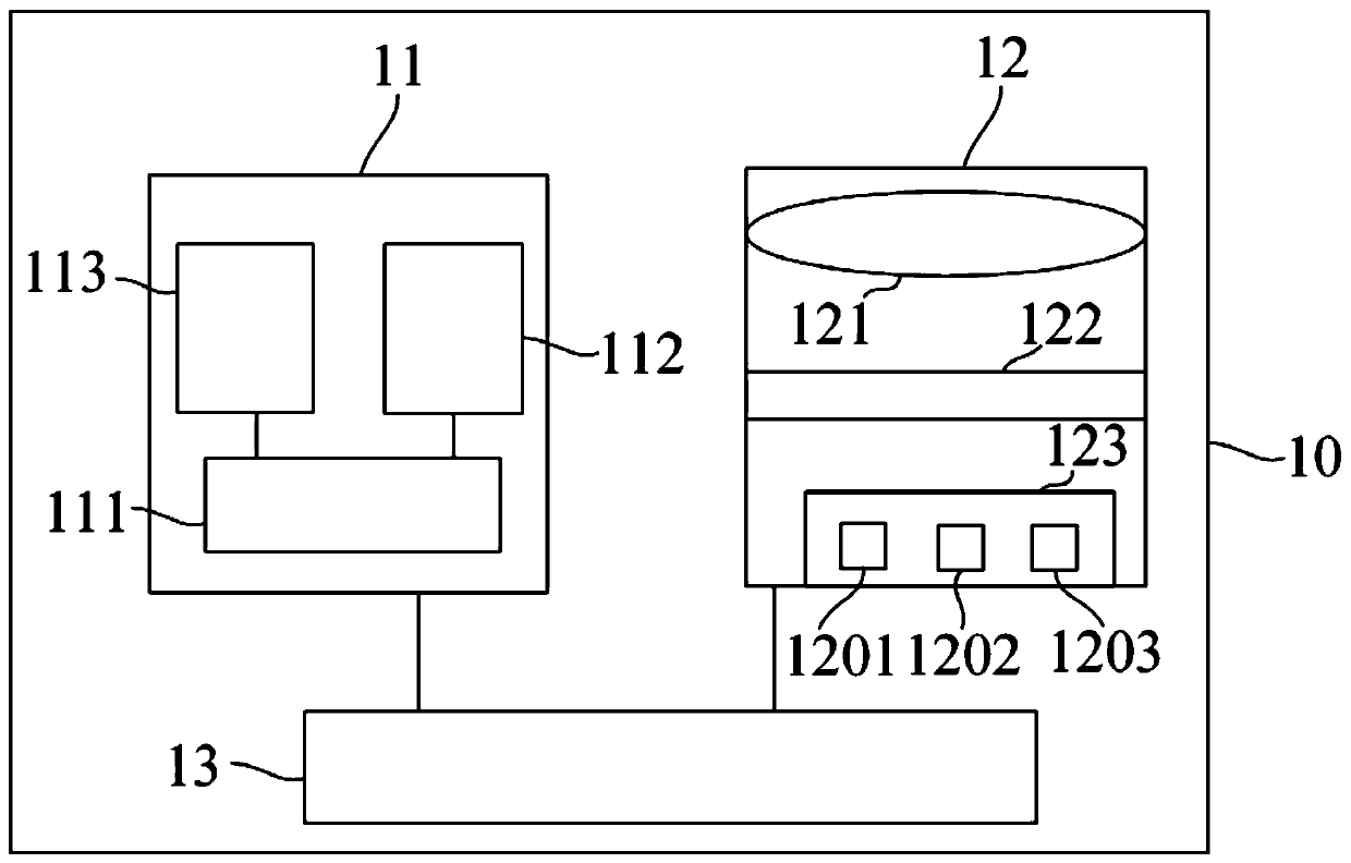 Distance measuring method and depth camera