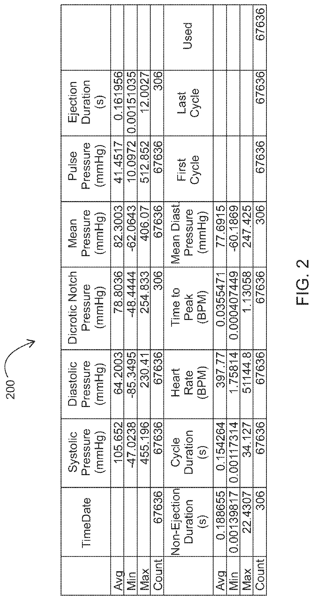 Method for producing peptide ACE inhibitors