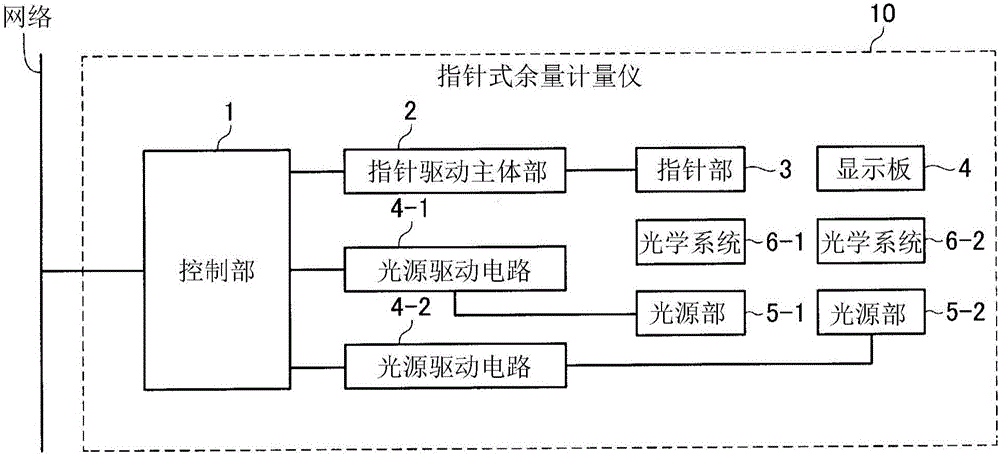 Vehicular pointer-type residual quantity meter