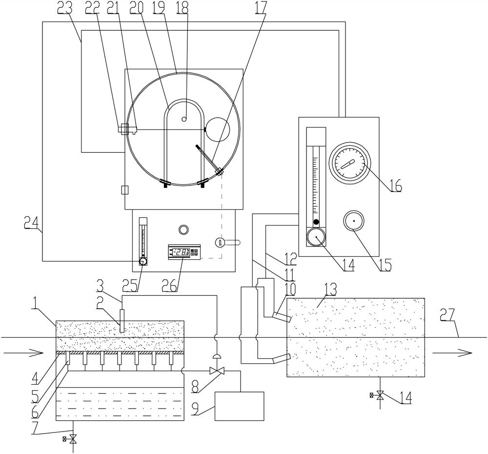 Steam heating and spray humidifying device used before tow curling and pretreatment process