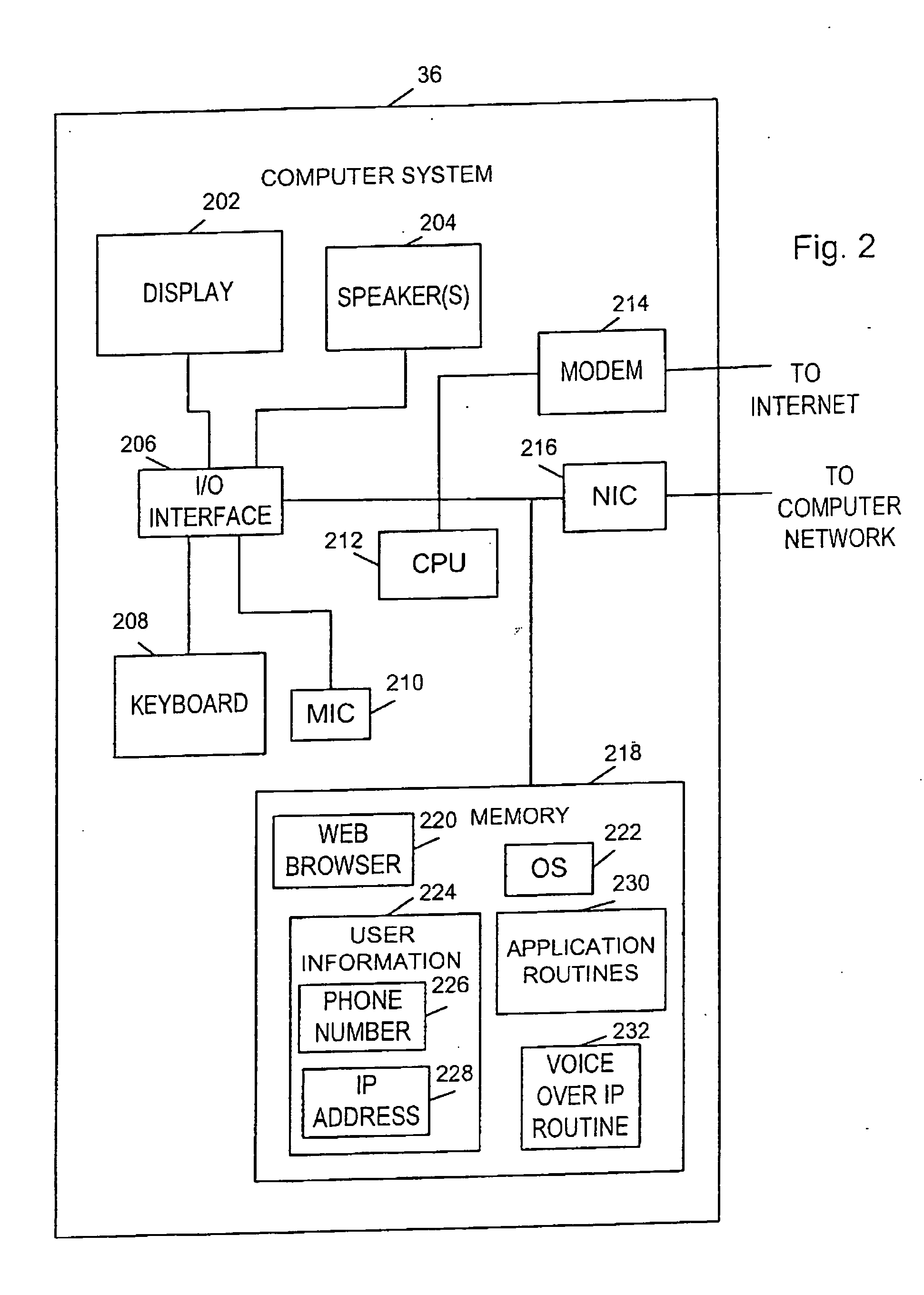 Methods and apparatus for providing telephone support for internet sales