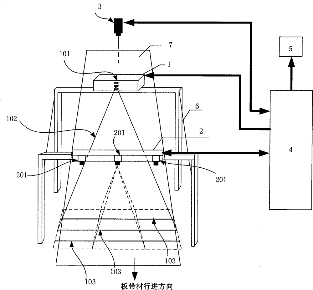 High-precision online measuring instrument and measuring method for strip shape of plate and strip