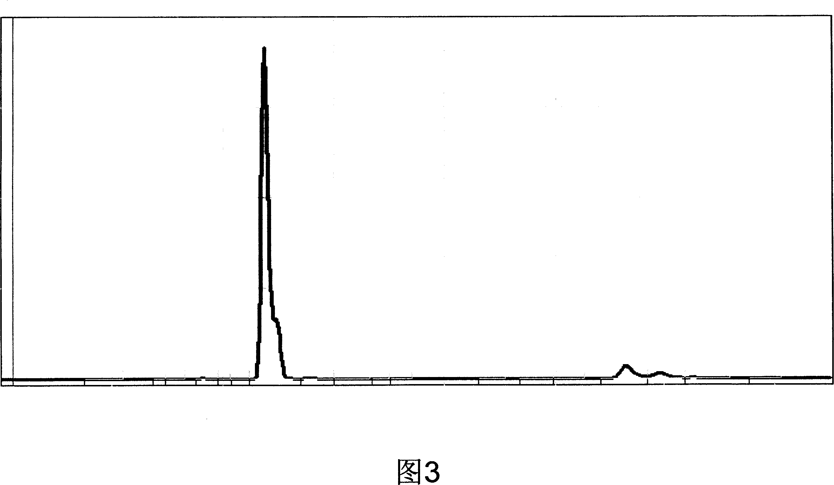 Method for measuring purity of 9-fluorenemethanol