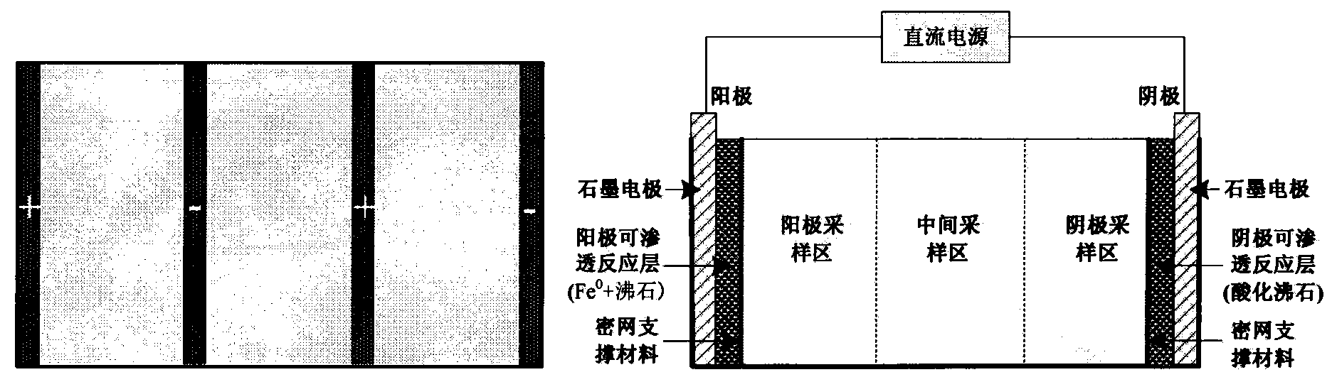 Electrokinetic remediation method of heavy metal polluted soil by composite electrodes