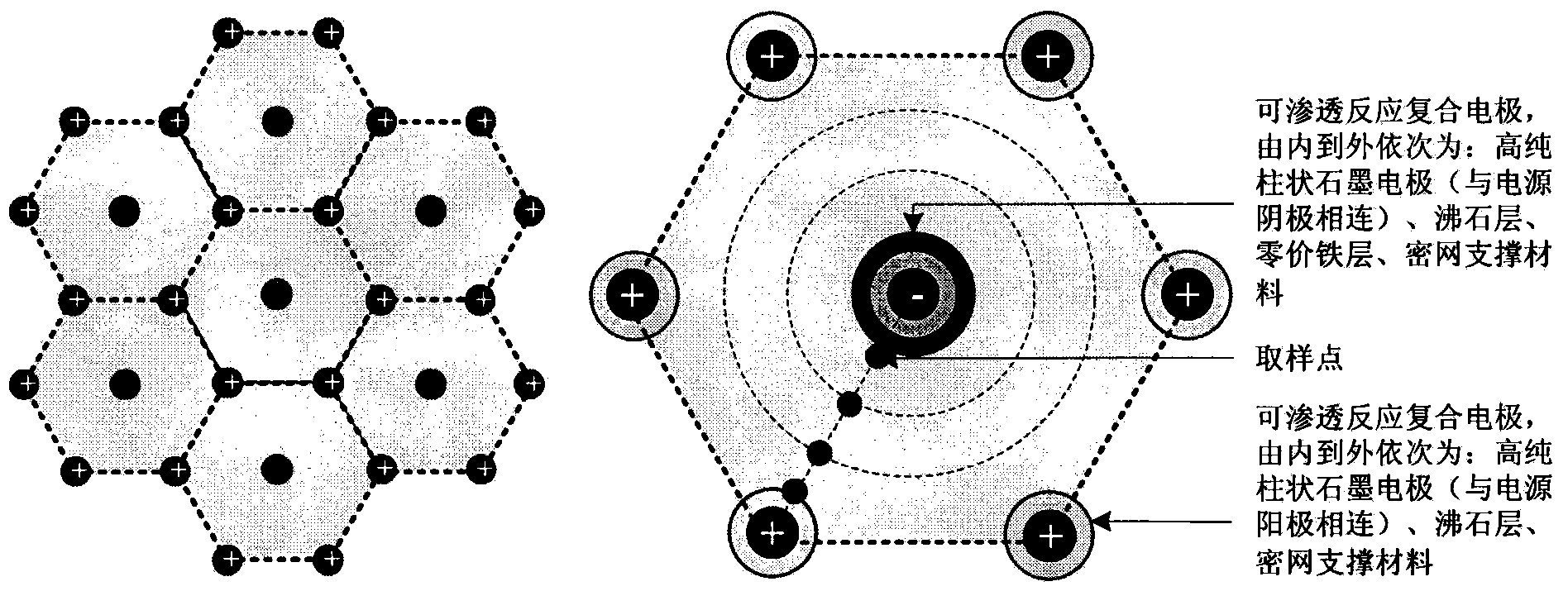 Electrokinetic remediation method of heavy metal polluted soil by composite electrodes