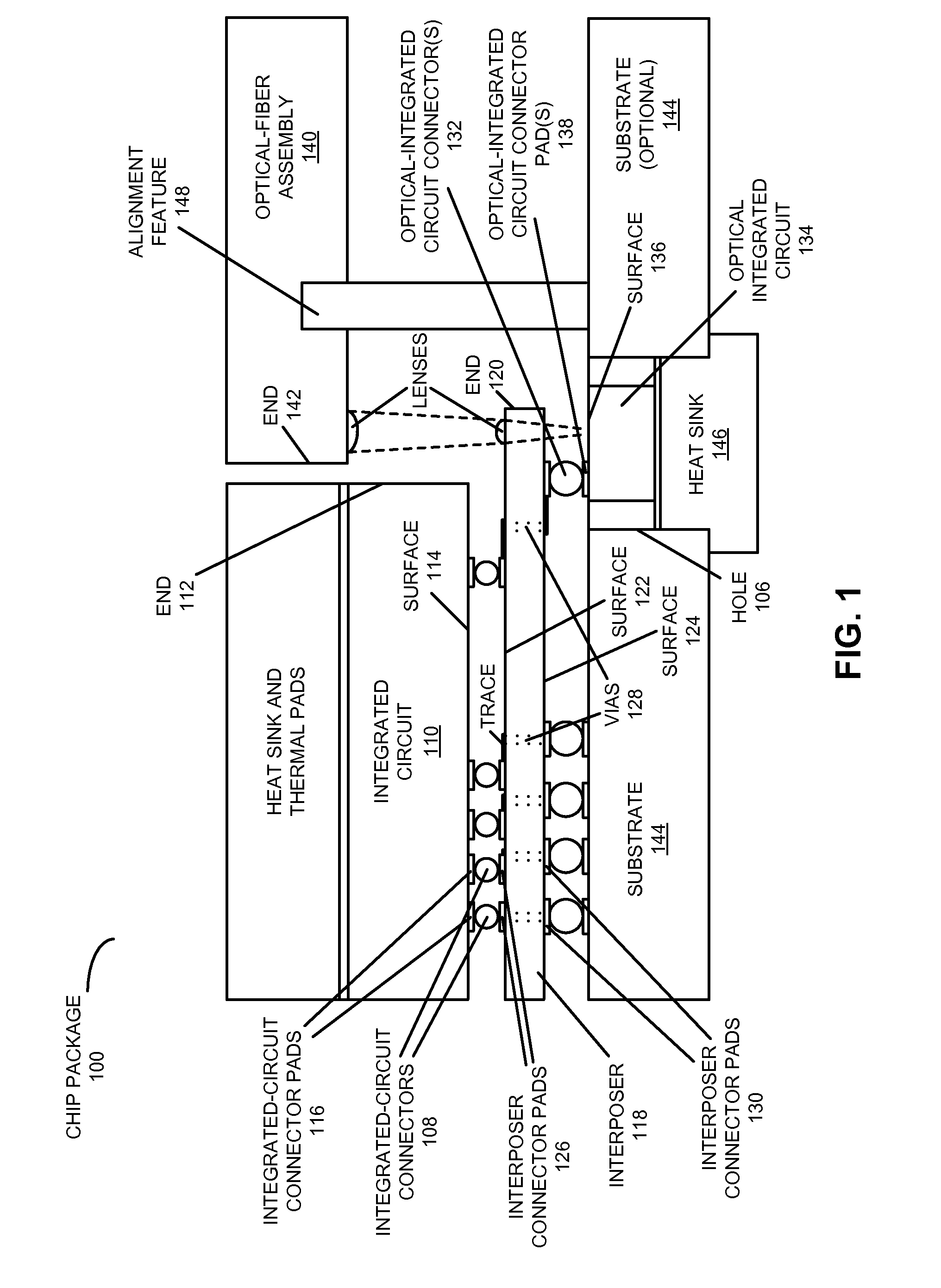 Integrated chip package with optical interface