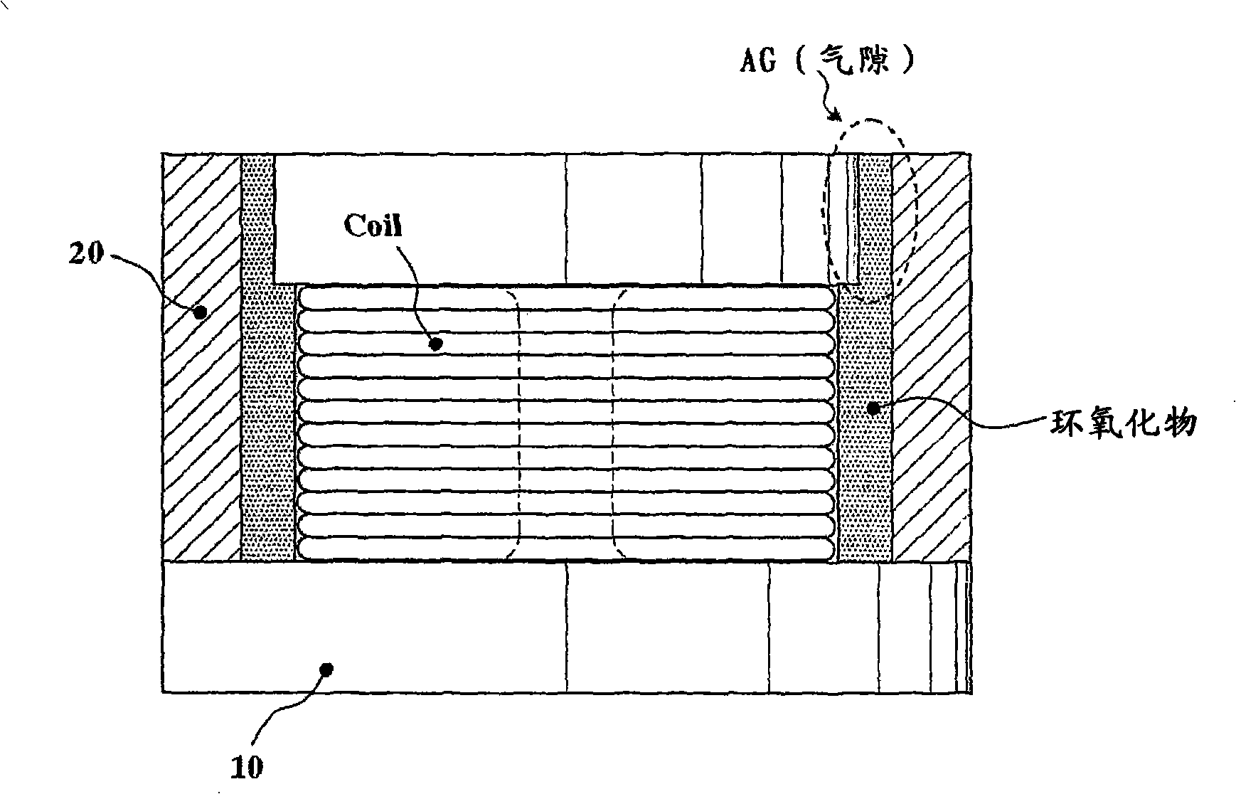 Surface mounting type power inductor