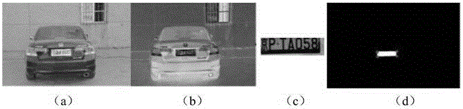 Monocular vision and license plate number-based vehicle distance measurement method