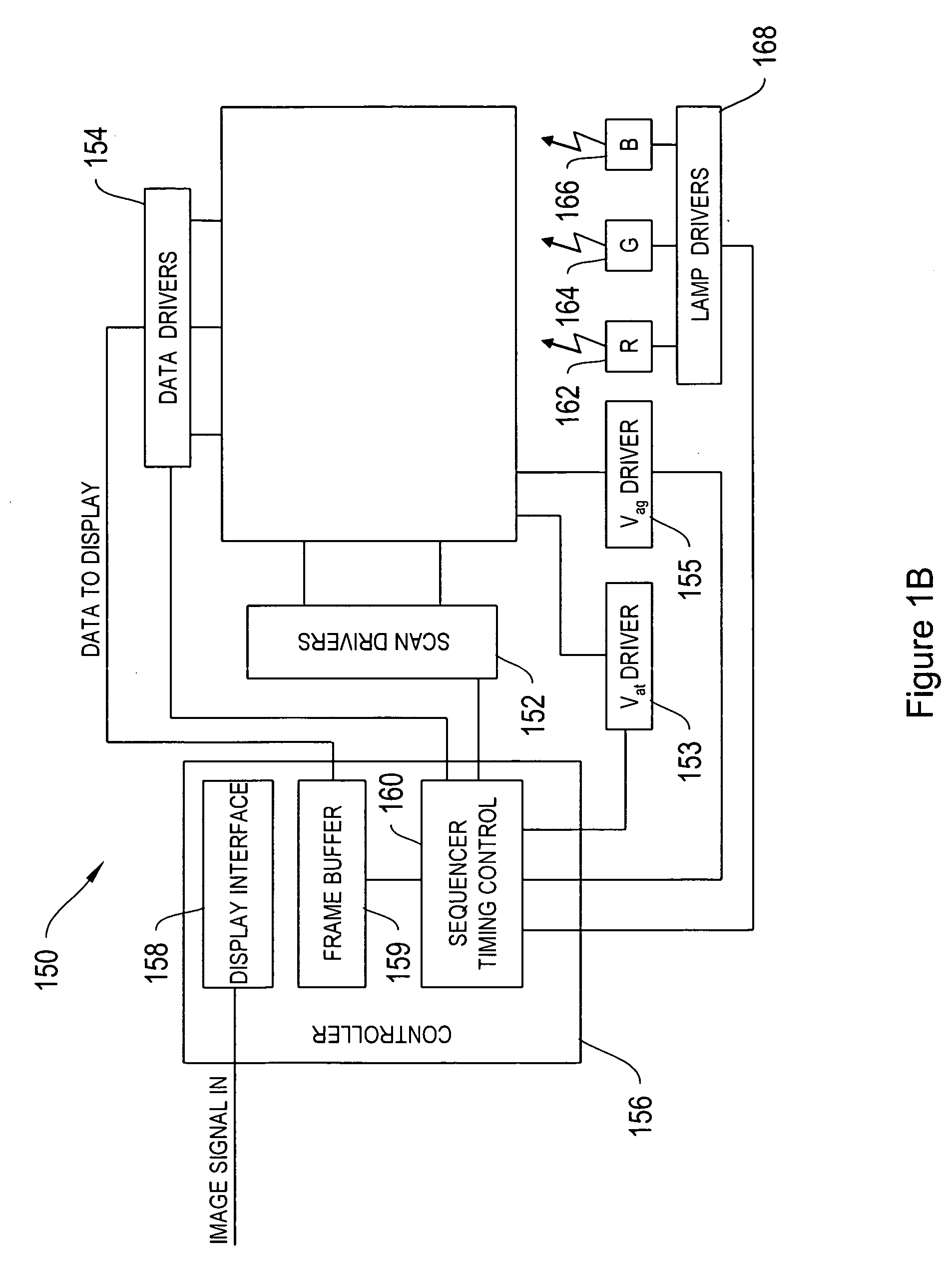 Display methods and apparatus