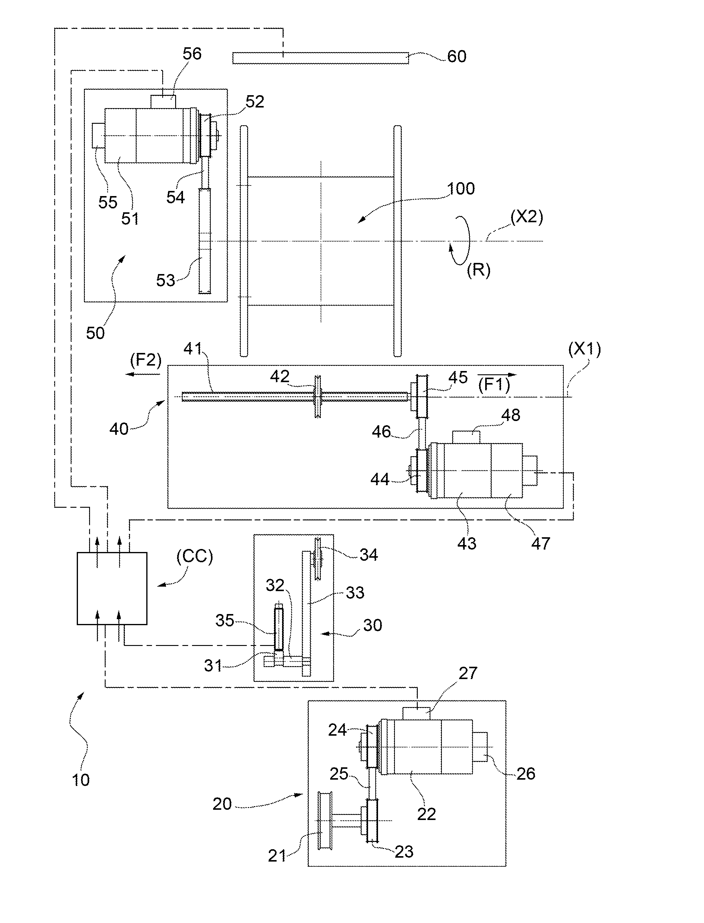 Method for implementing a correct winding of a wire on a spool