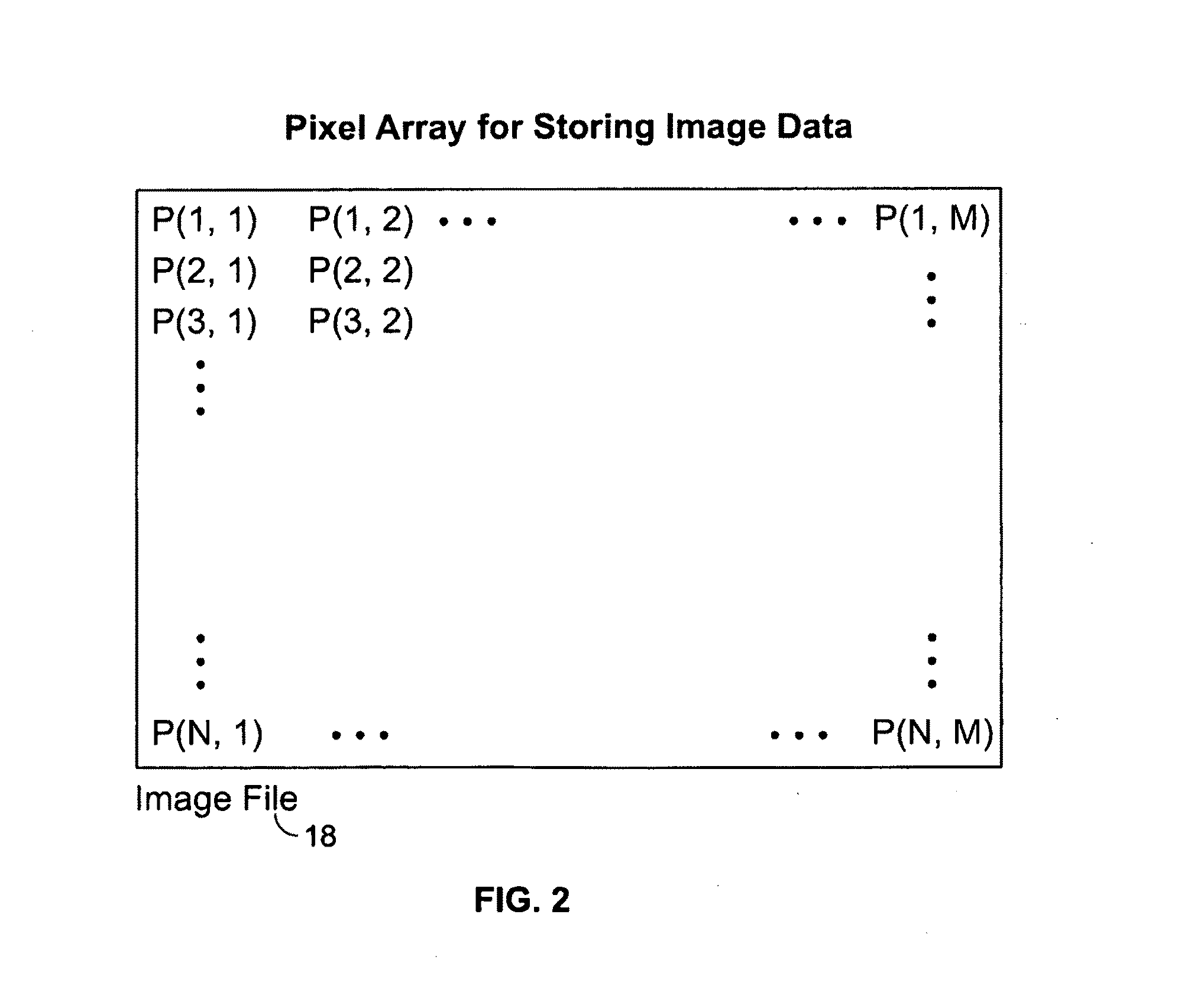 System and method for detection of specularity in an image