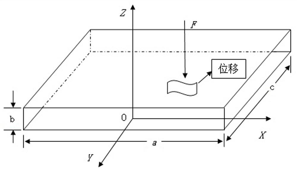 An acoustic emission crack monitoring method and system