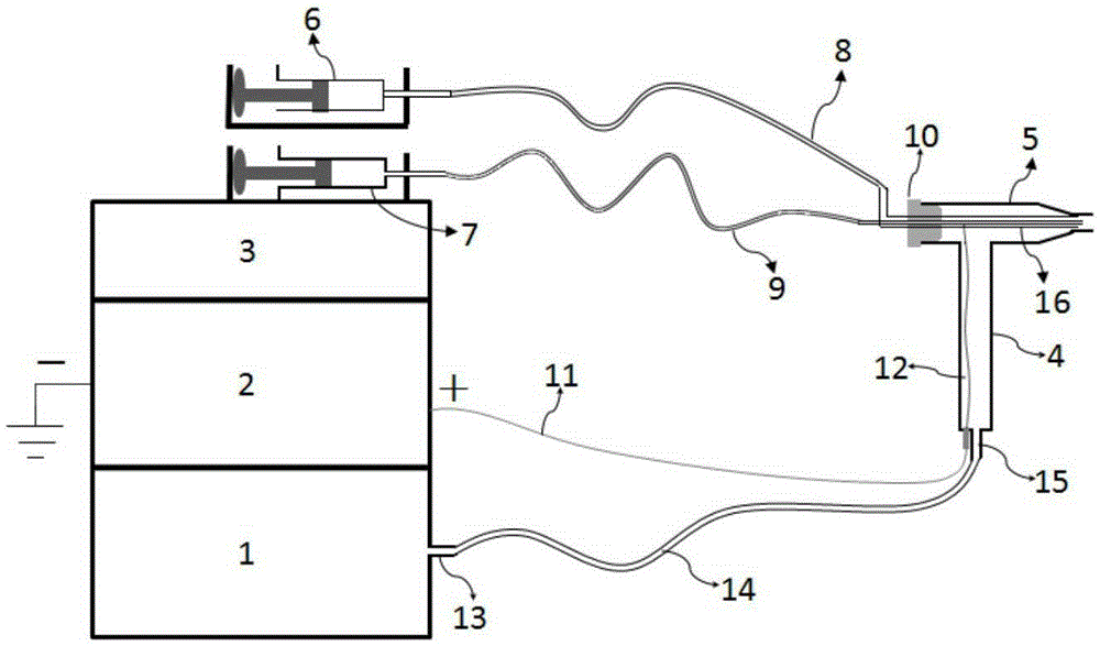 An ab glue dispensing device based on the principle of electrostatic spray