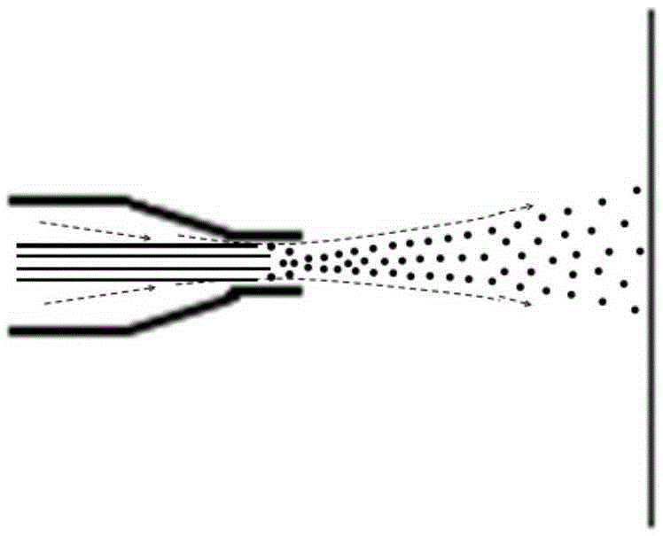 An ab glue dispensing device based on the principle of electrostatic spray