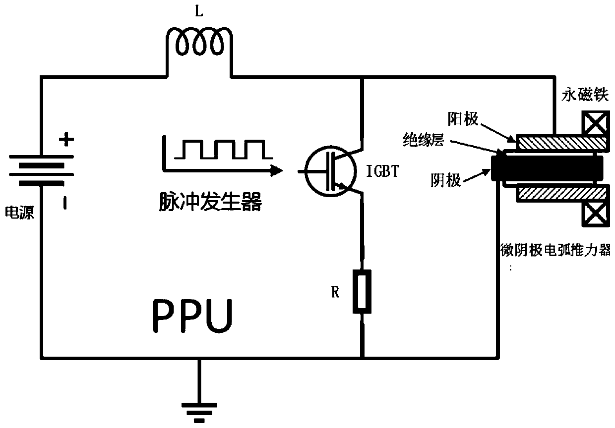 Micro-cathode arc propulsion system