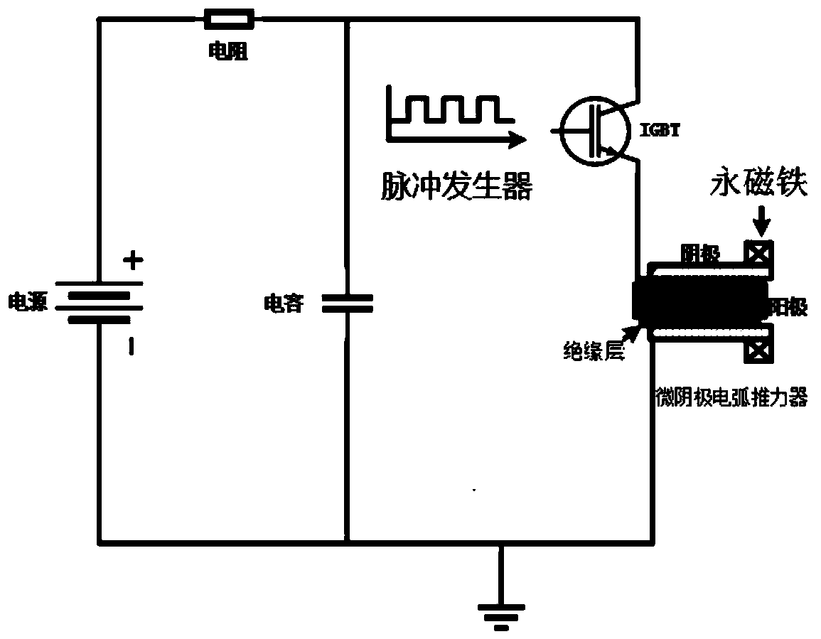 Micro-cathode arc propulsion system