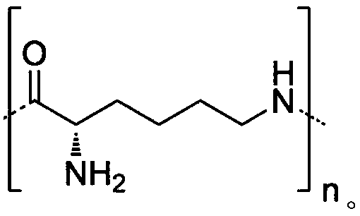 A kind of cellulose material that can be used for photodynamic antibacterial and preparation method thereof