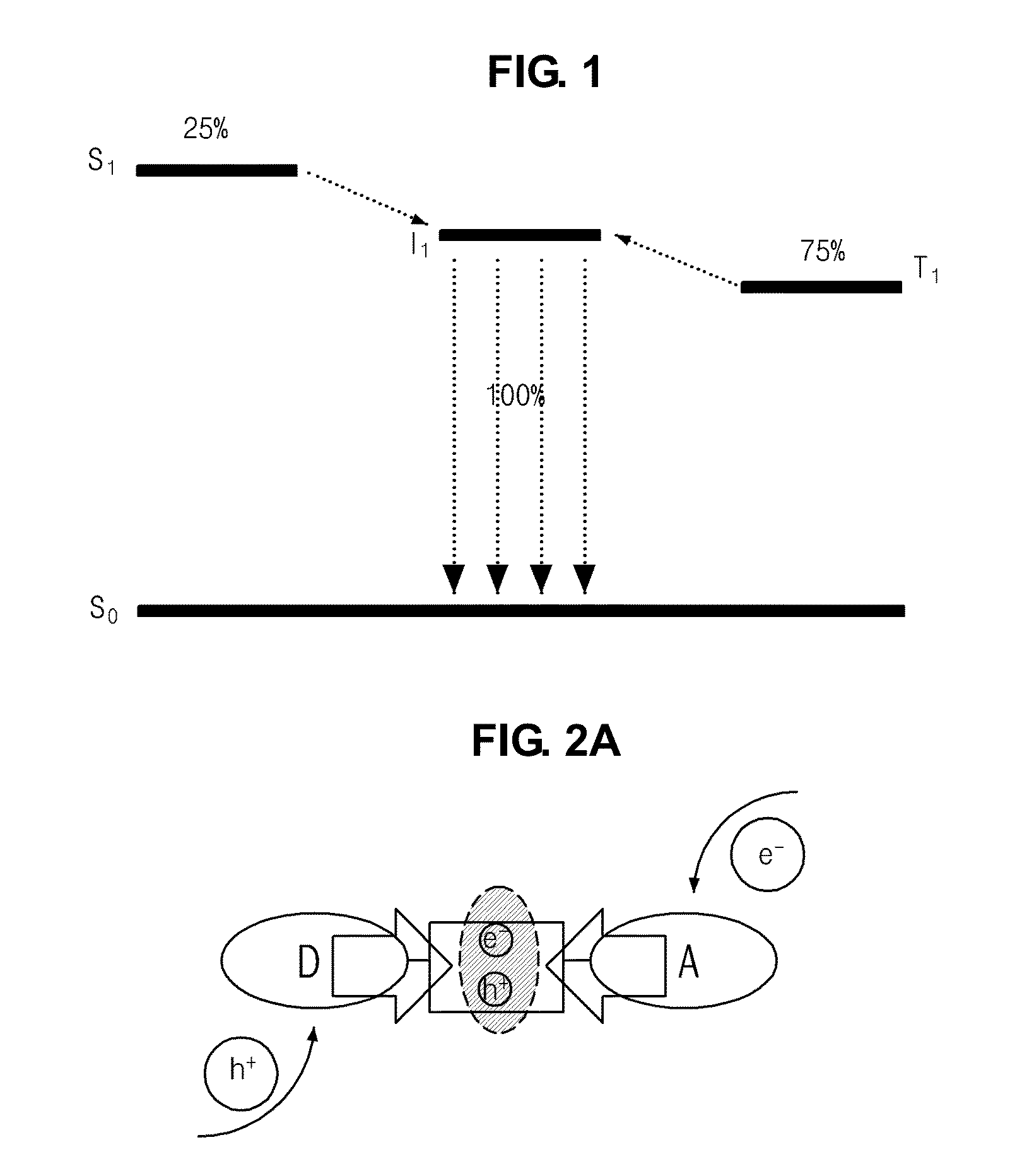Space-through charge transfer compound, and organic light emitting diode and display device using the same