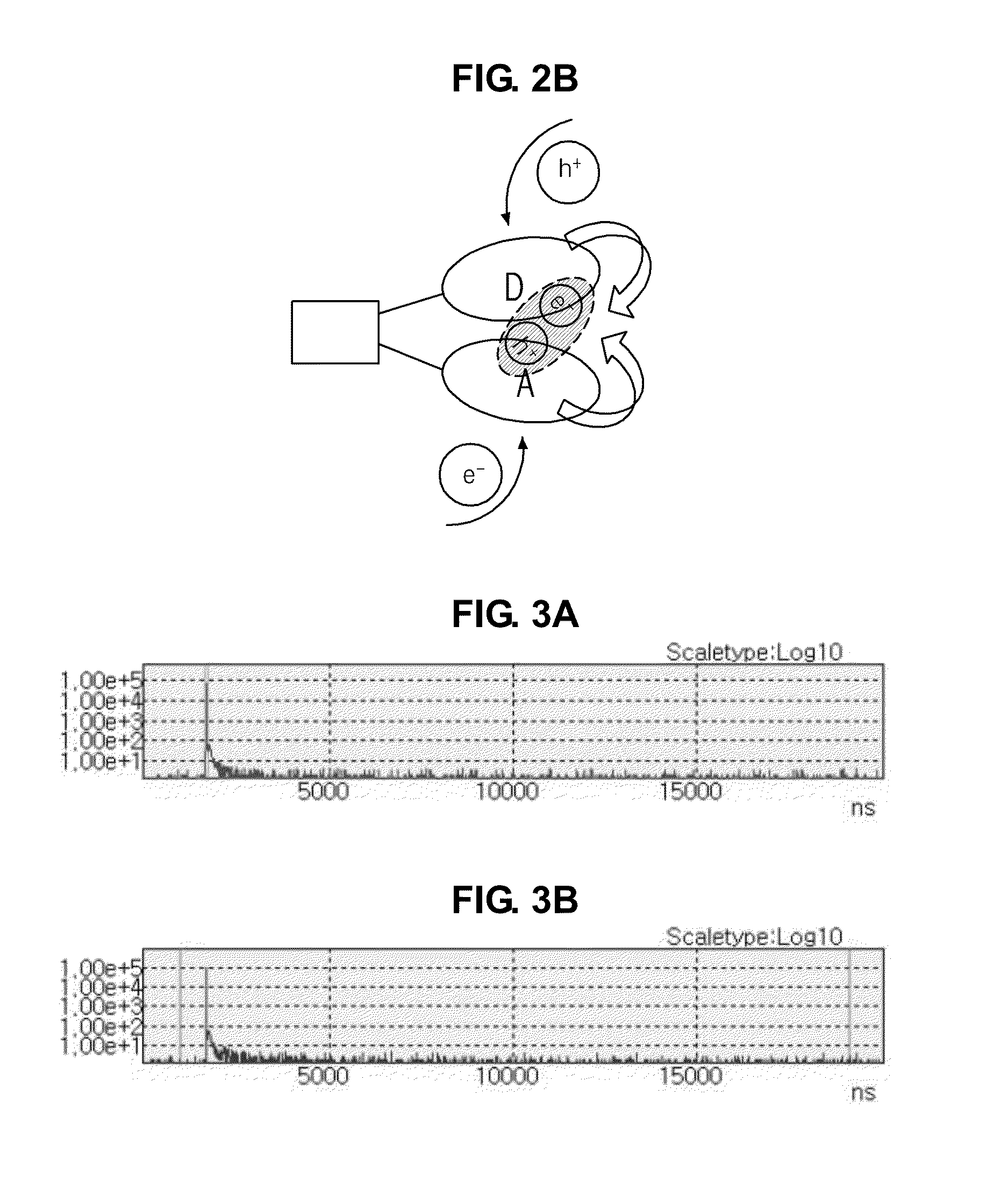 Space-through charge transfer compound, and organic light emitting diode and display device using the same