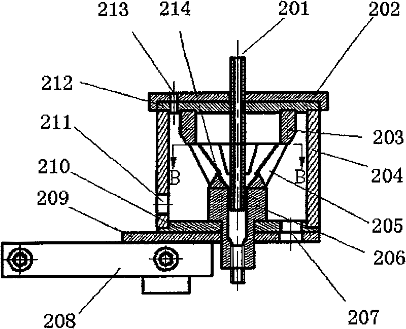 Coaxial powder feeding apparatus