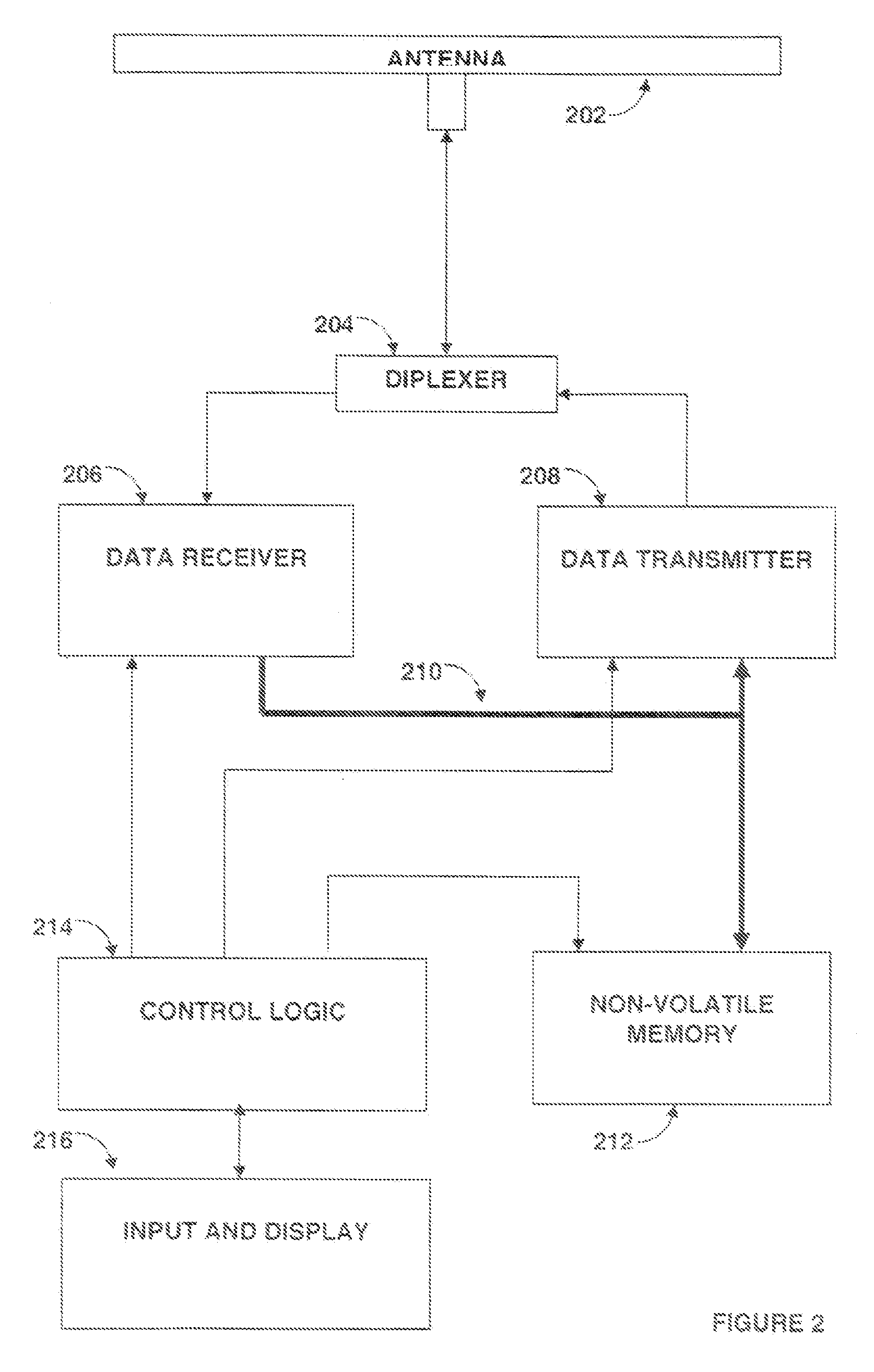 Propagation of data throughout an area using distributed transponders and scanners with relative movement