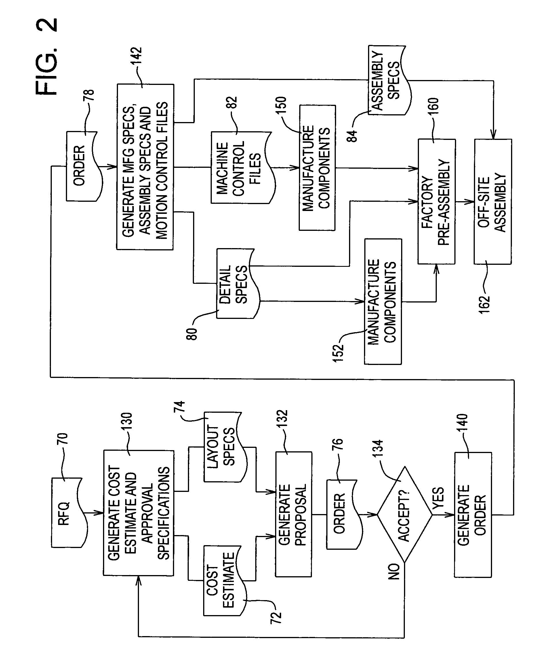 Systems and methods for designing and manufacturing engineered objects