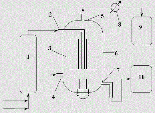 A kind of preparation method of monomethyl succinate