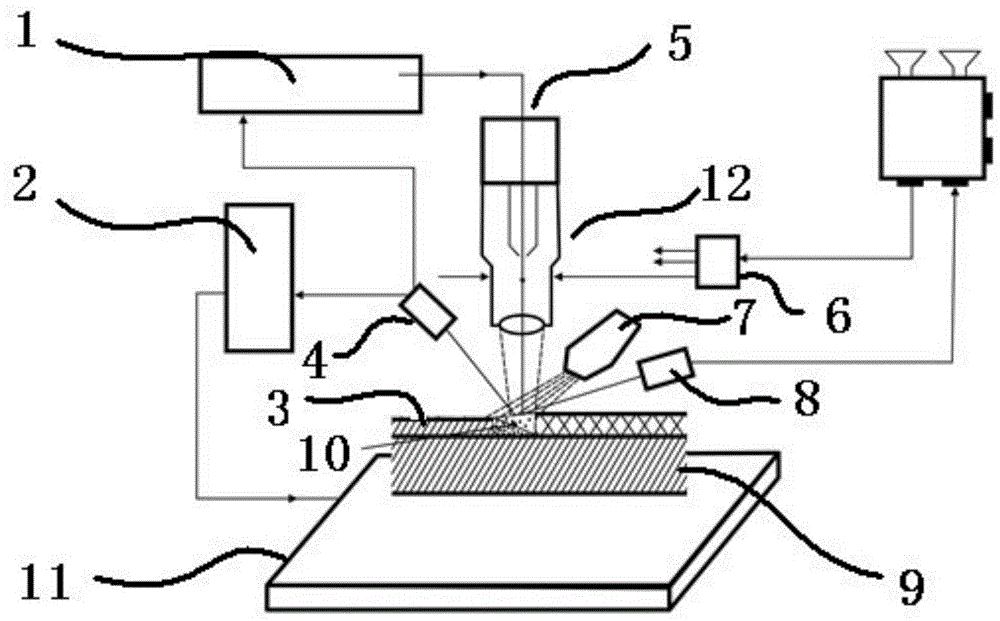 Laser cladding method for improving abrasion resistance of mechanical seal sleeve for pump
