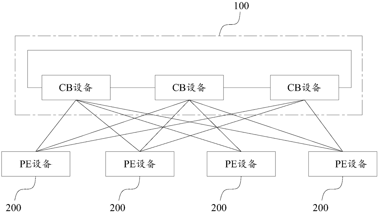 Stacking system and entry issuing method and device thereof