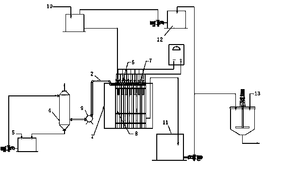 Environment-friendly process unit and process for continuous stable production of electrolytic nickel or electrolytic cobalt