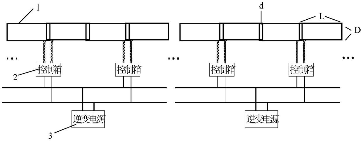 Power supply equipment with segmented overlapping self-decoupling rectangular coil structure