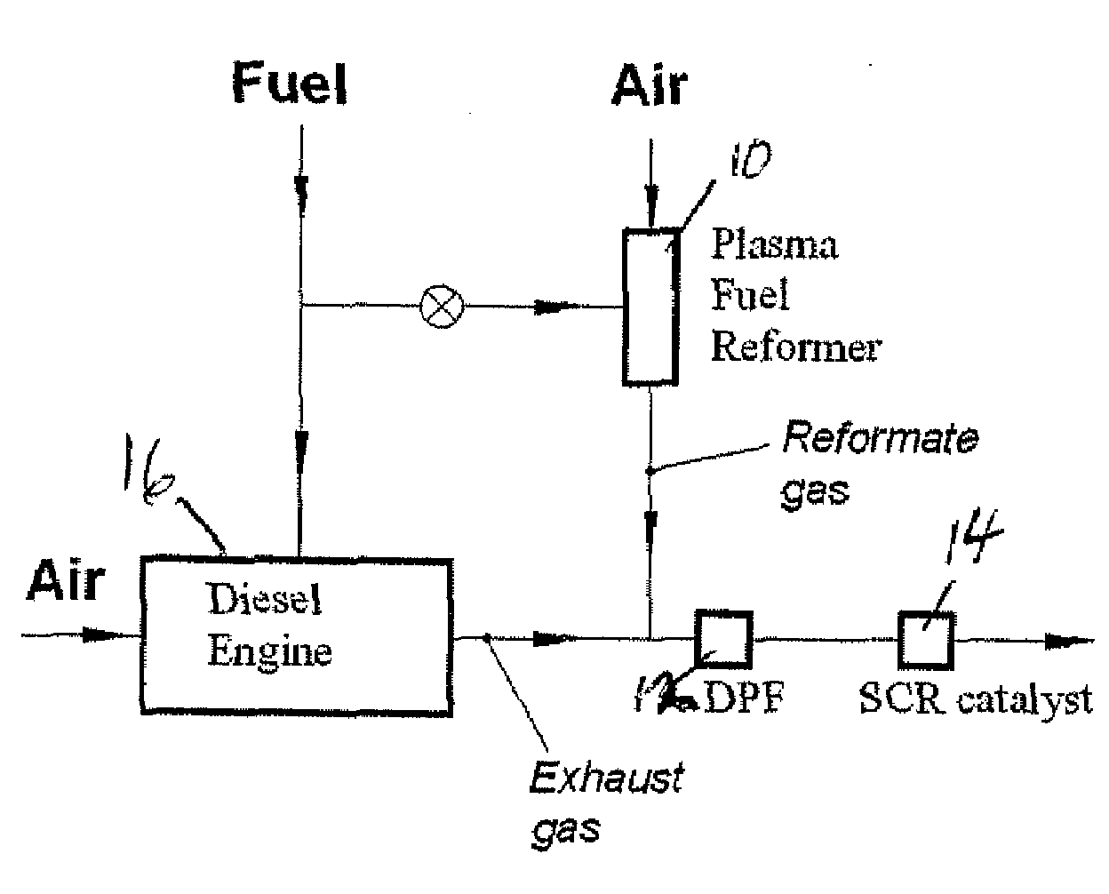 Apparatus and Method for NOx Reduction