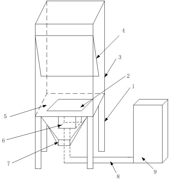 Device for dedusting circuit board