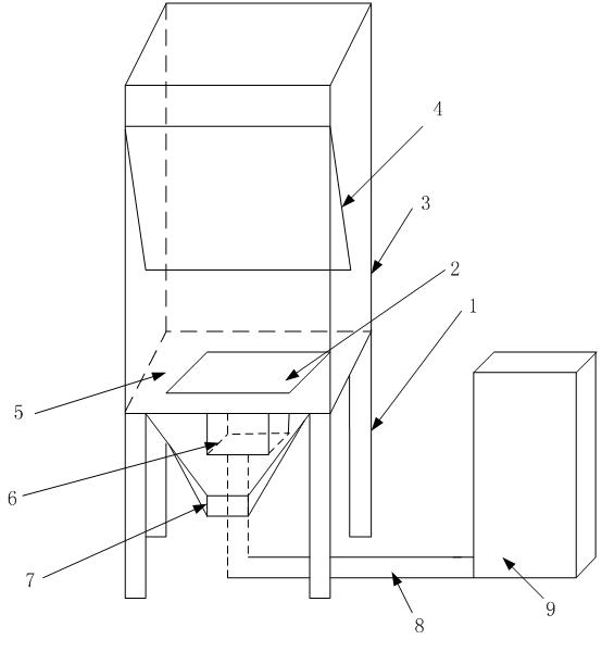 Device for dedusting circuit board