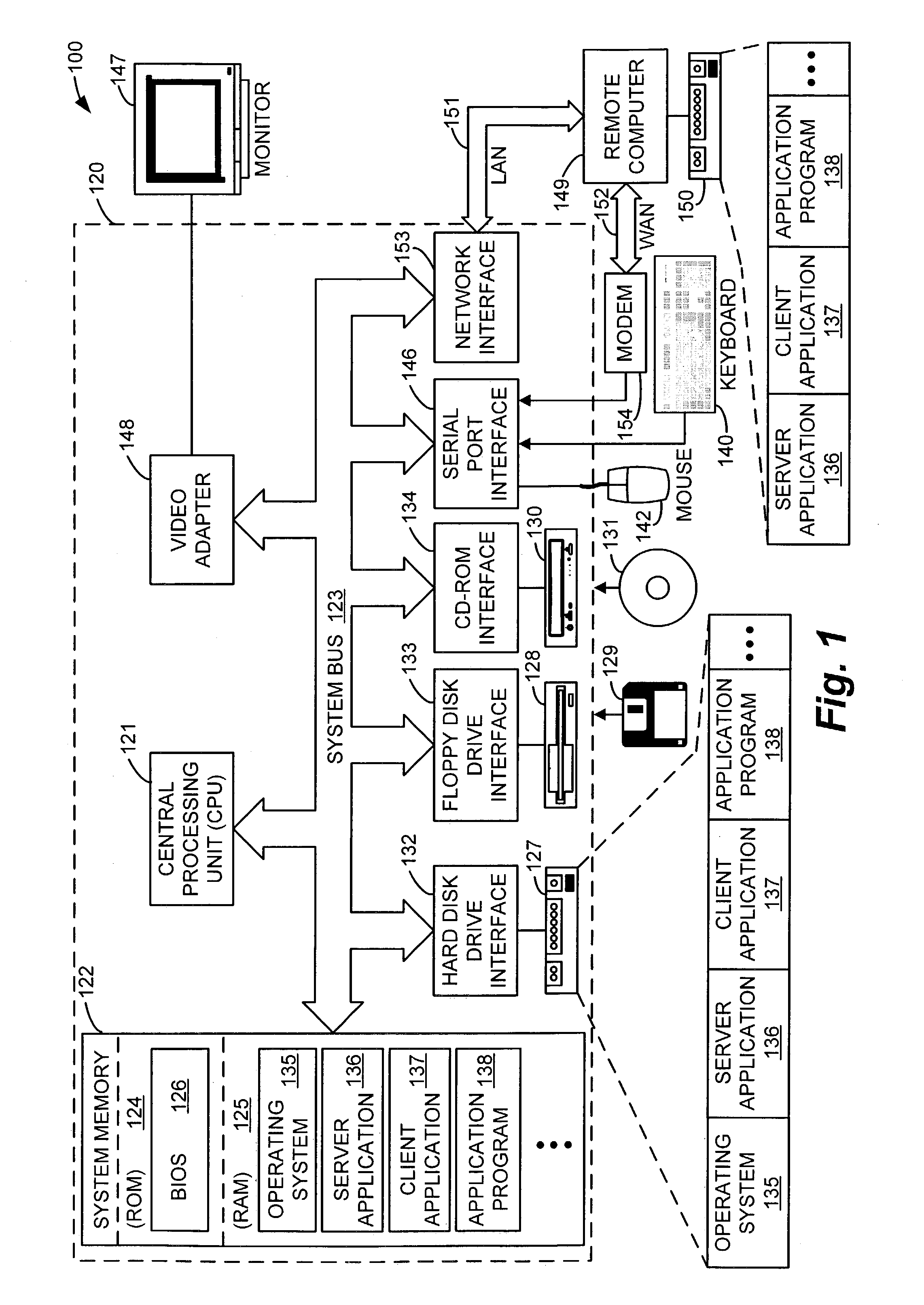 Method and system for providing page control content