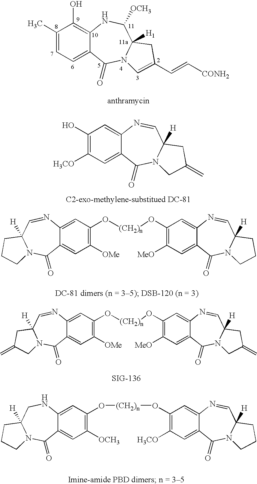 Pyrene-linked pyrrolo[2,1-c][1,4]benzodiazepine hybrids useful as anti-cancer agents
