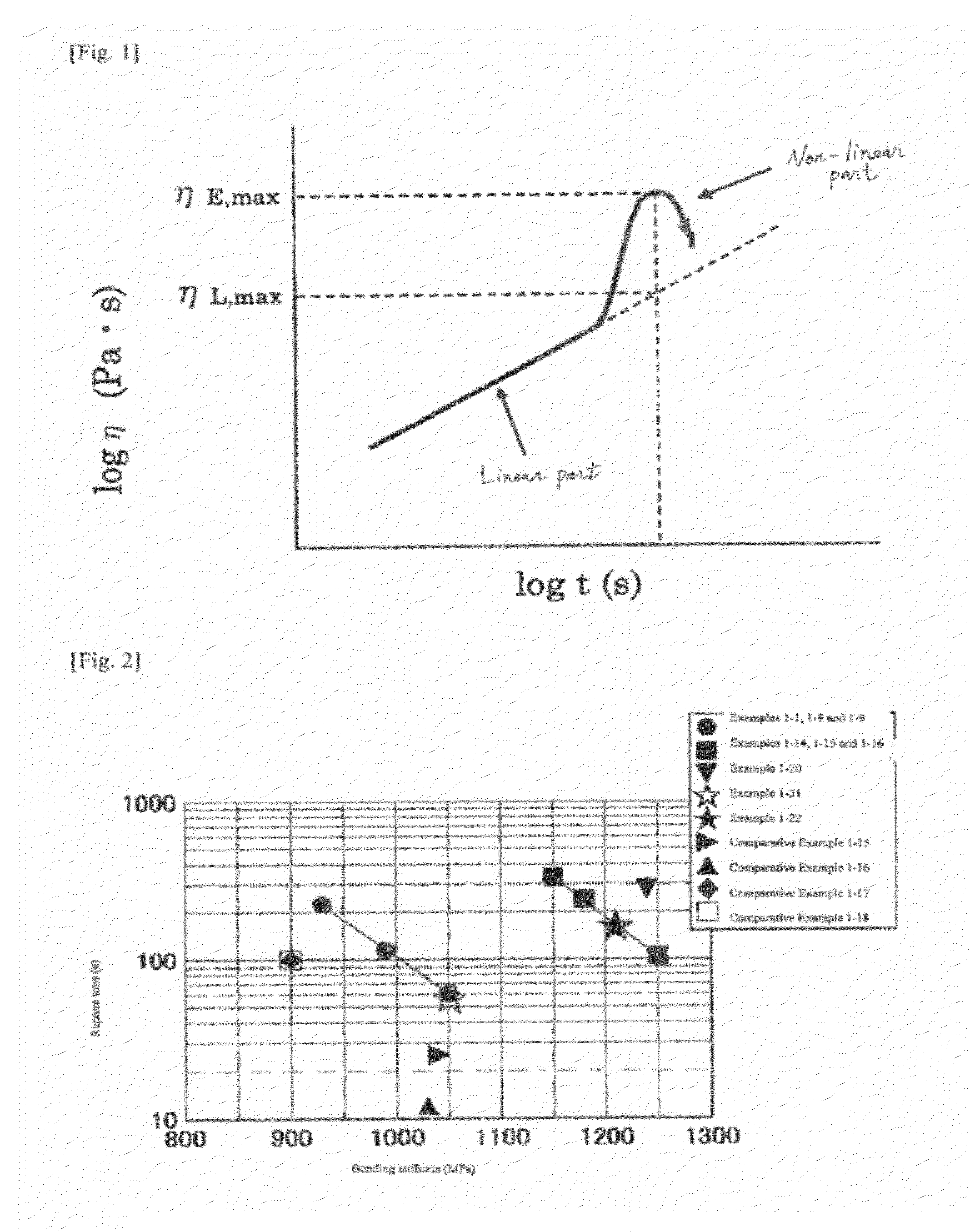 Polyethylene based resin, producing catalyst for the same, method for producing the same, hollow plastic molded article containing polyethylene based resin, and use of the same