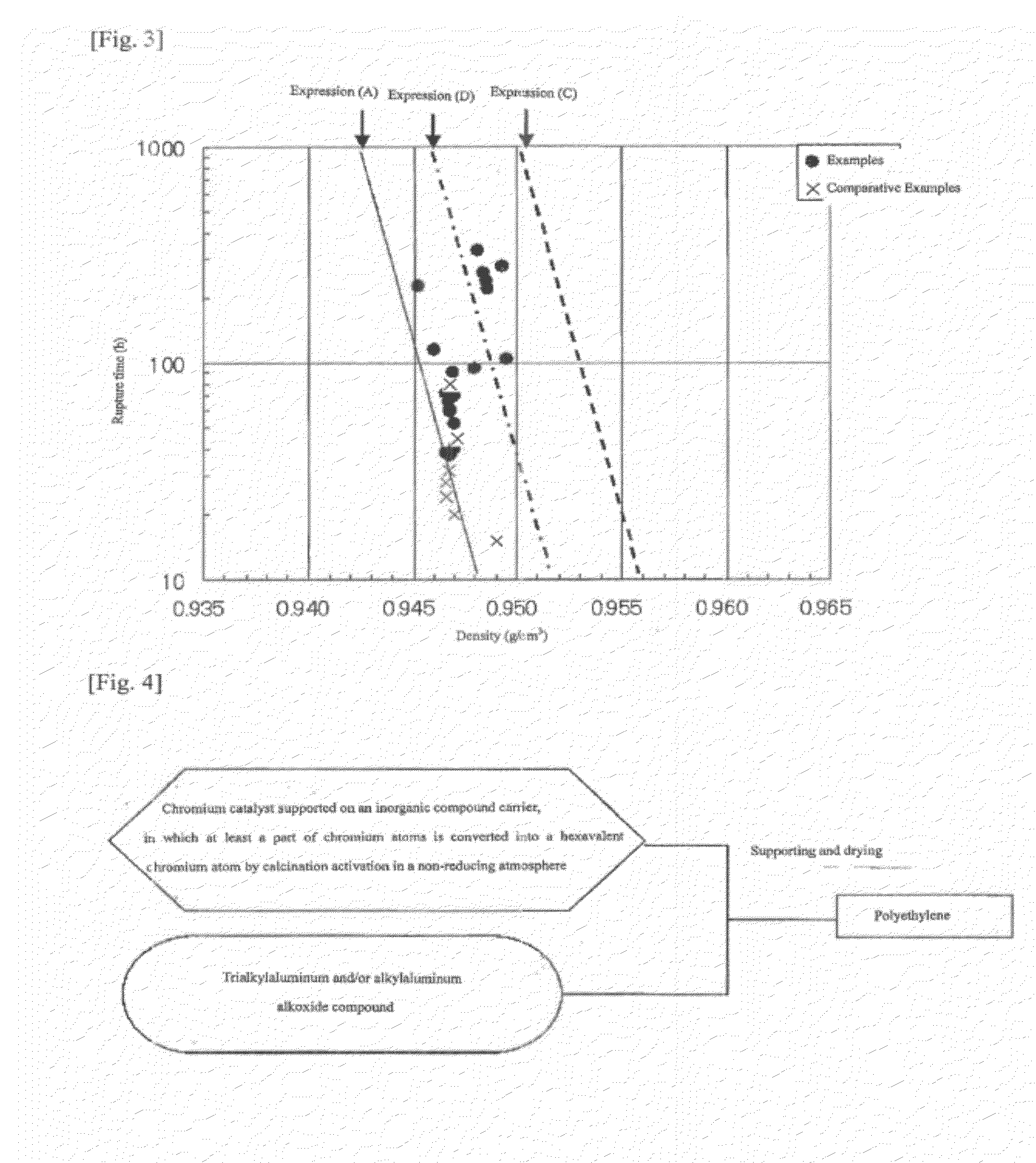 Polyethylene based resin, producing catalyst for the same, method for producing the same, hollow plastic molded article containing polyethylene based resin, and use of the same