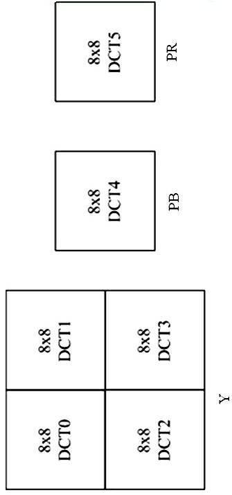 Method for displaying extra-large-resolution pictures on television