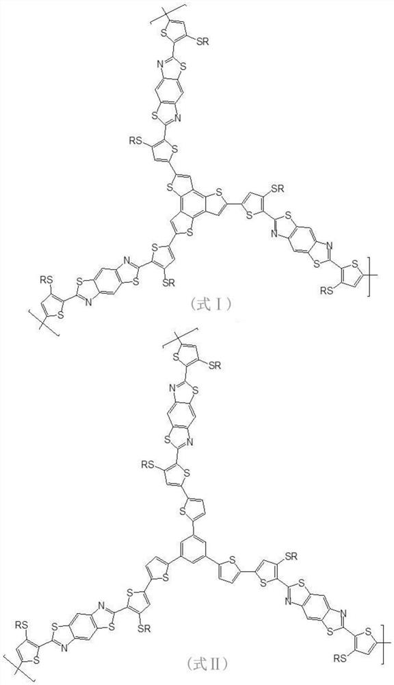 A kind of star conjugated structure polymer and its preparation method and application