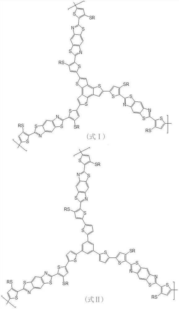 A kind of star conjugated structure polymer and its preparation method and application