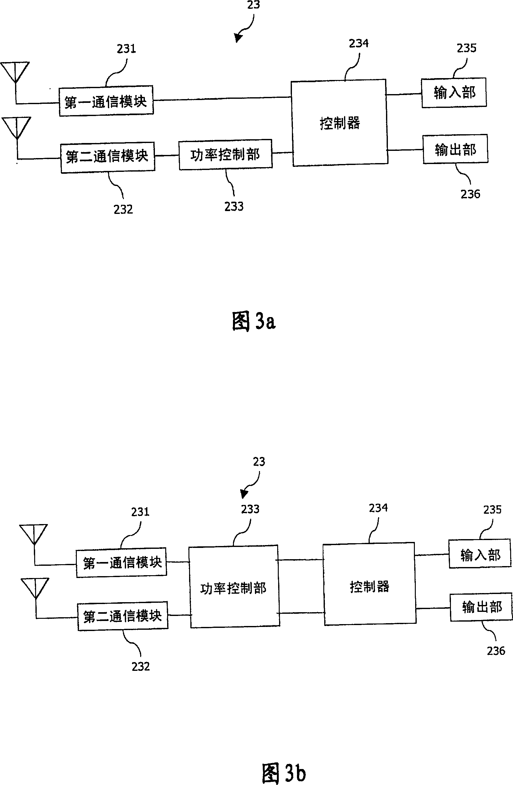 A power control method and communication apparatus using the same