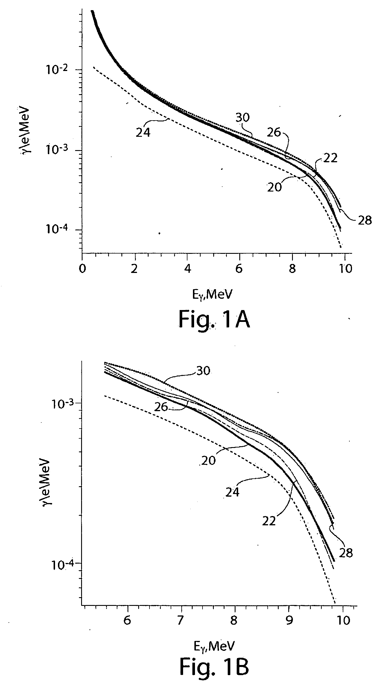 Thin walled tube radiator for bremsstrahlung at high electron beam intensities