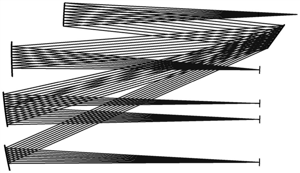 A high-resolution low-dispersion grating spectrometer in the solar blind zone