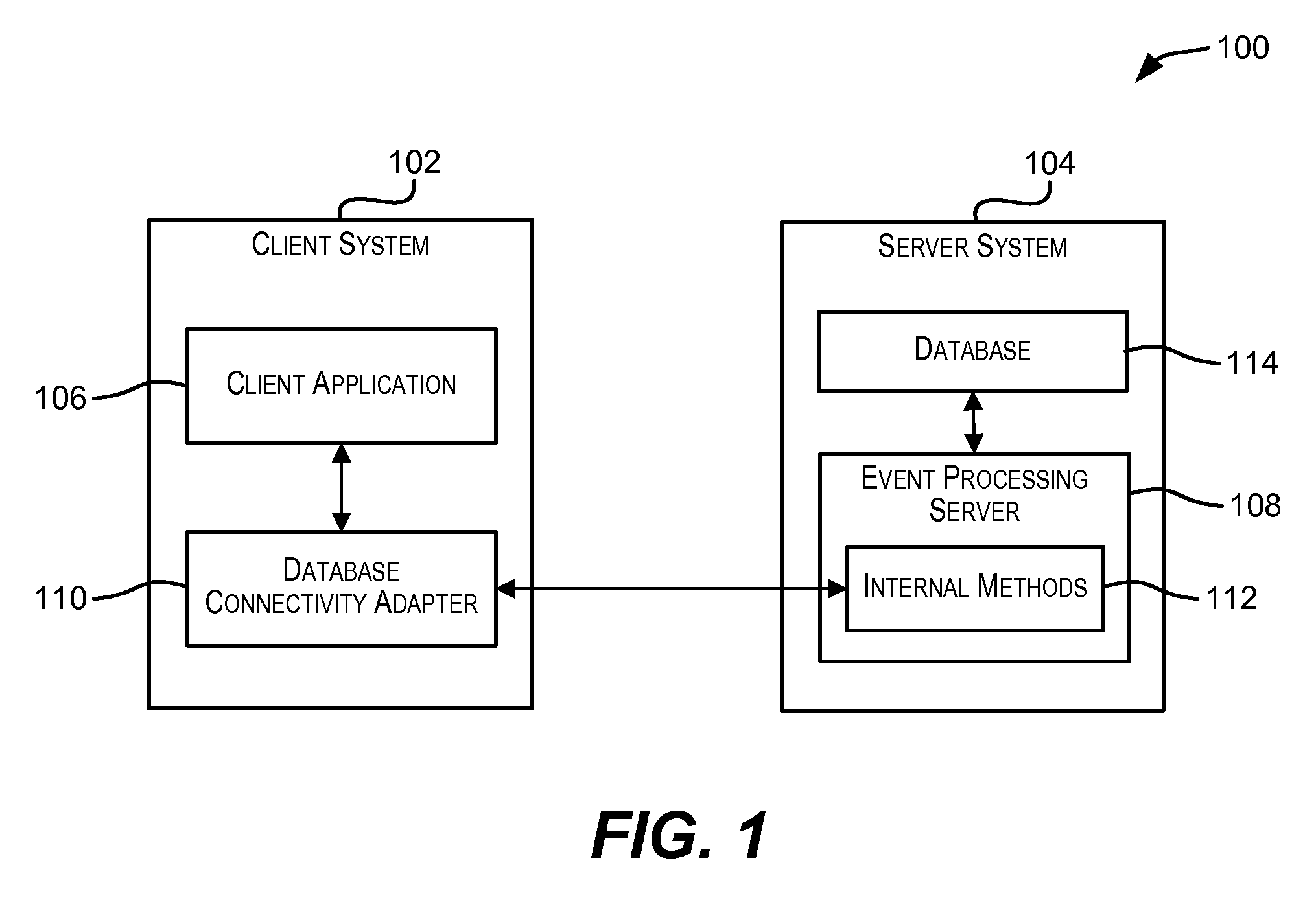 Standardized database connectivity support for an event processing server