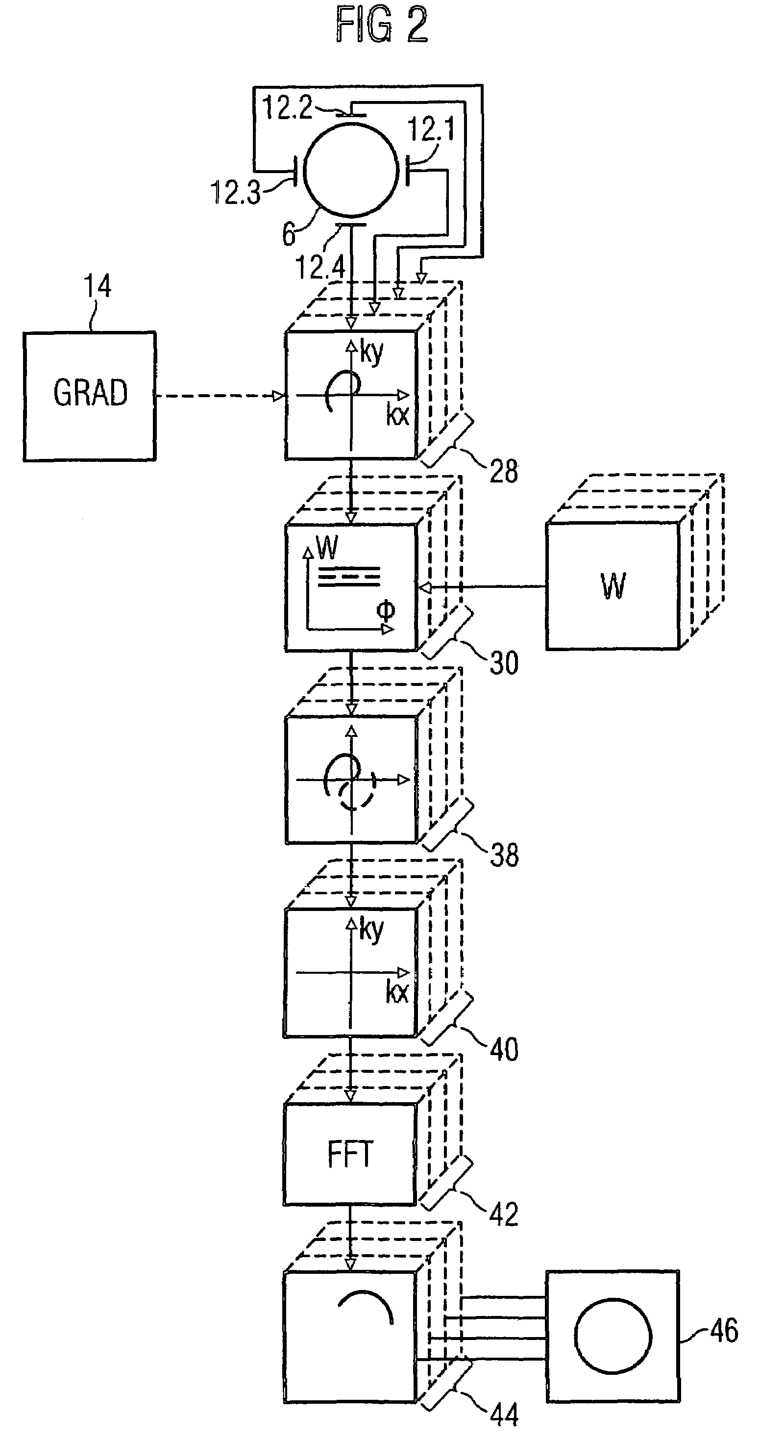 Magnetic resonance imaging method using a partial parallel acquisition technique with non-Cartesian occupation of k-space